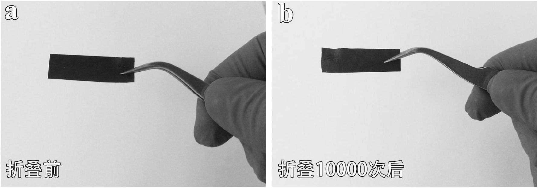 柔性碳基硫化镍复合材料及其制备方法